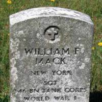 William F. MACK