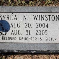 Syrea N. WINSTON